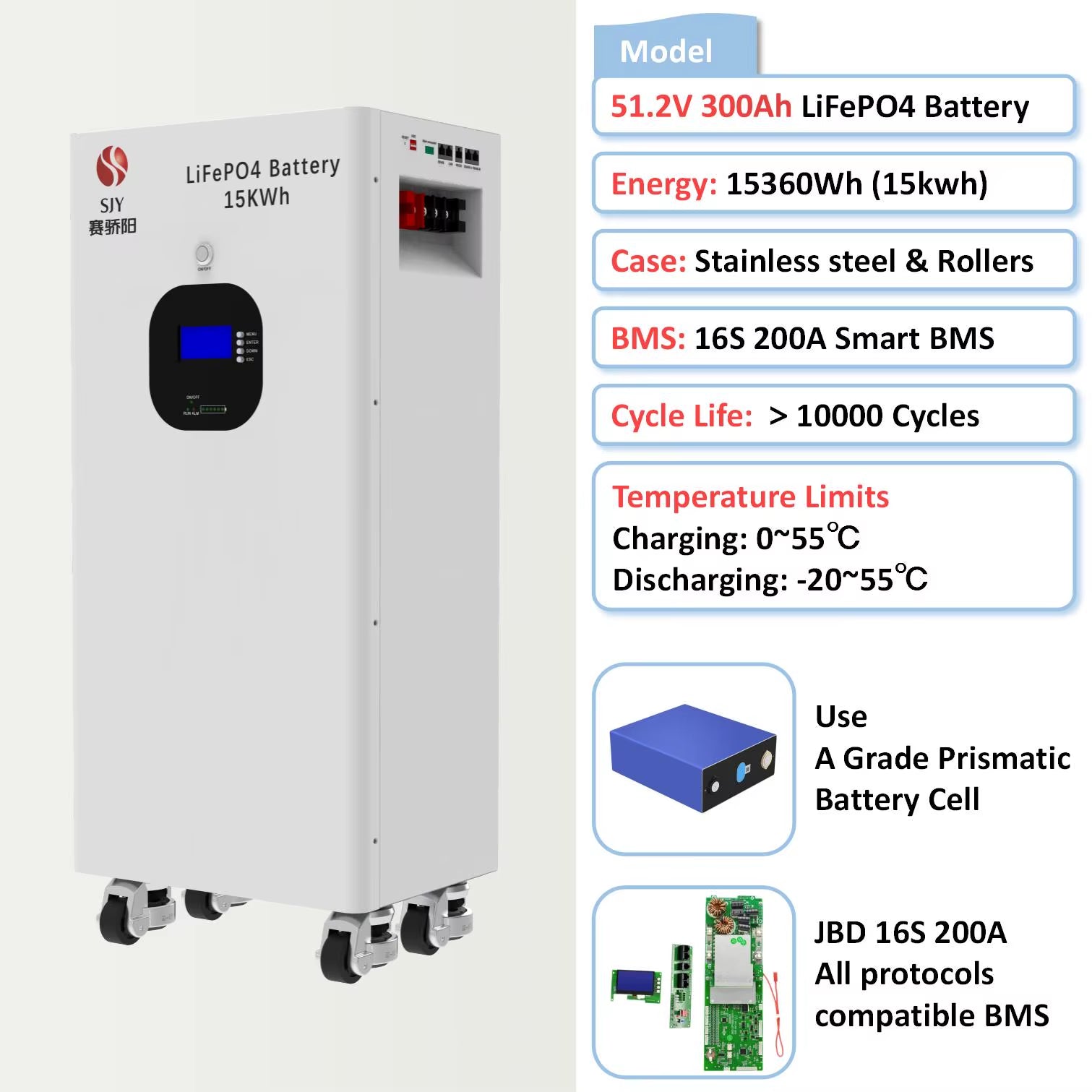 South Africa Warehouse 15Kwh Lifepo4 48V 51.2V 300Ah Lithium Battery Pack for 5Kw 10Kw 15Kw Solar Energy Storage Inverter System