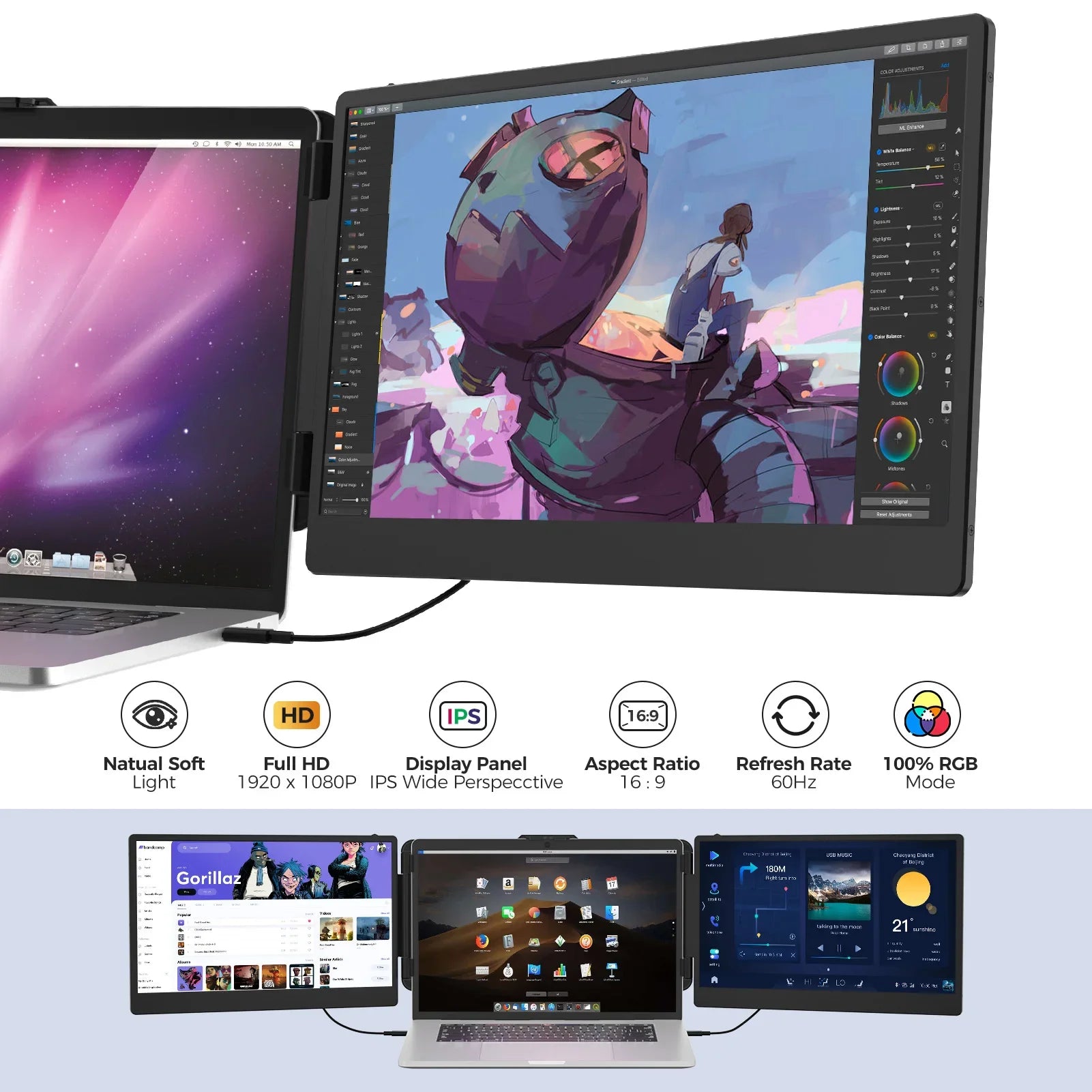 14 Inch Laptop Single/Dual Monitor 1920*1080 IPS P2S Portable Monitor for Laptop Extender Display Dual Extended Display Type-C