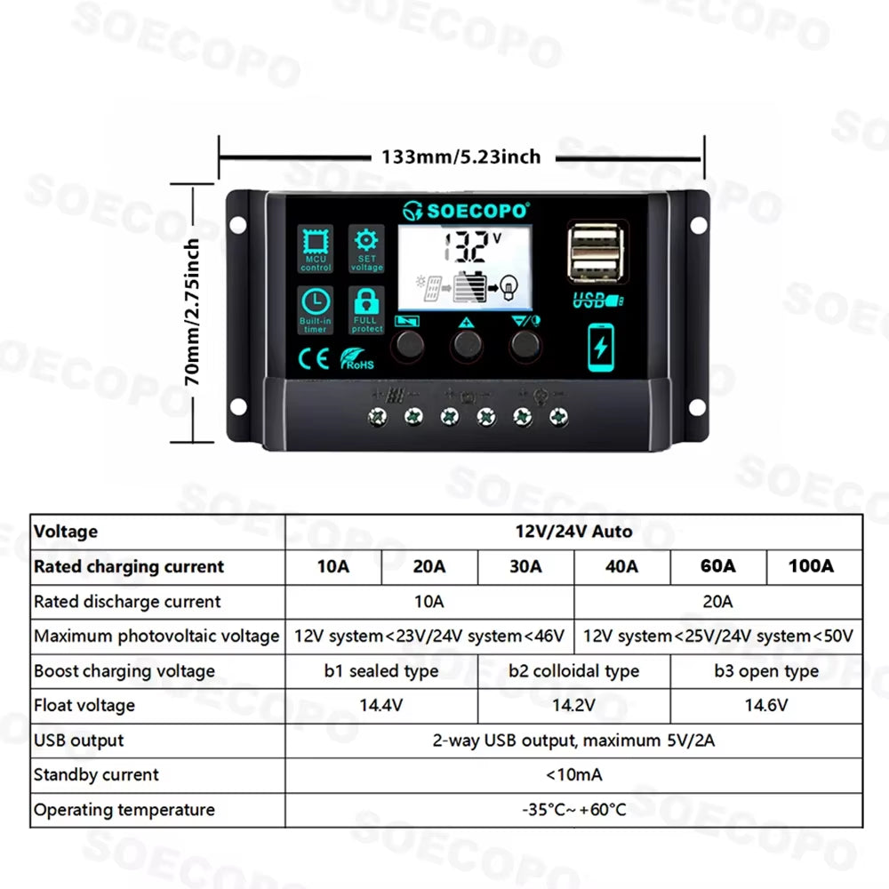 7000W Solar Power Kit with 100A Controller & 300W Panel Inverter 12V to 110V/220V for Home/Camping/Rv/Emergency Backup
