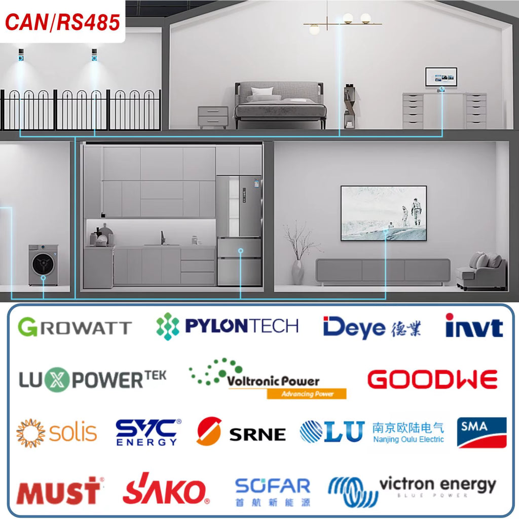 South Africa Warehouse 15Kwh Lifepo4 48V 51.2V 300Ah Lithium Battery Pack for 5Kw 10Kw 15Kw Solar Energy Storage Inverter System