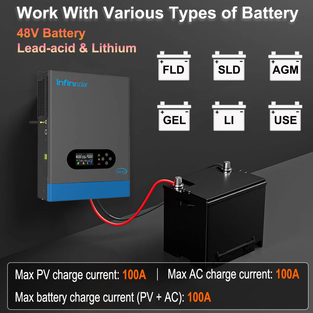 6.2KW Hybrid Solar Inverter with Built-In Wifi 100A MPPT 48V to 230V Dual AC Output off Grid Photovoltaic Inverter