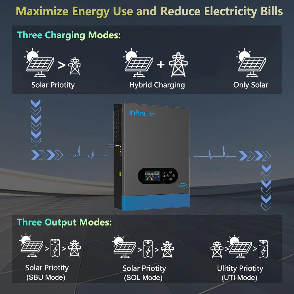 6.2KW Hybrid Solar Inverter with Built-In Wifi 100A MPPT 48V to 230V Dual AC Output off Grid Photovoltaic Inverter