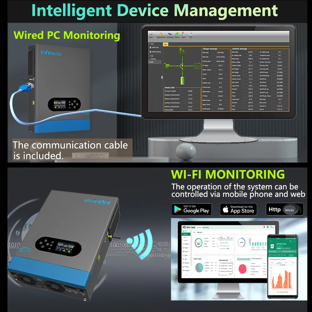 6.2KW Hybrid Solar Inverter with Built-In Wifi 100A MPPT 48V to 230V Dual AC Output off Grid Photovoltaic Inverter