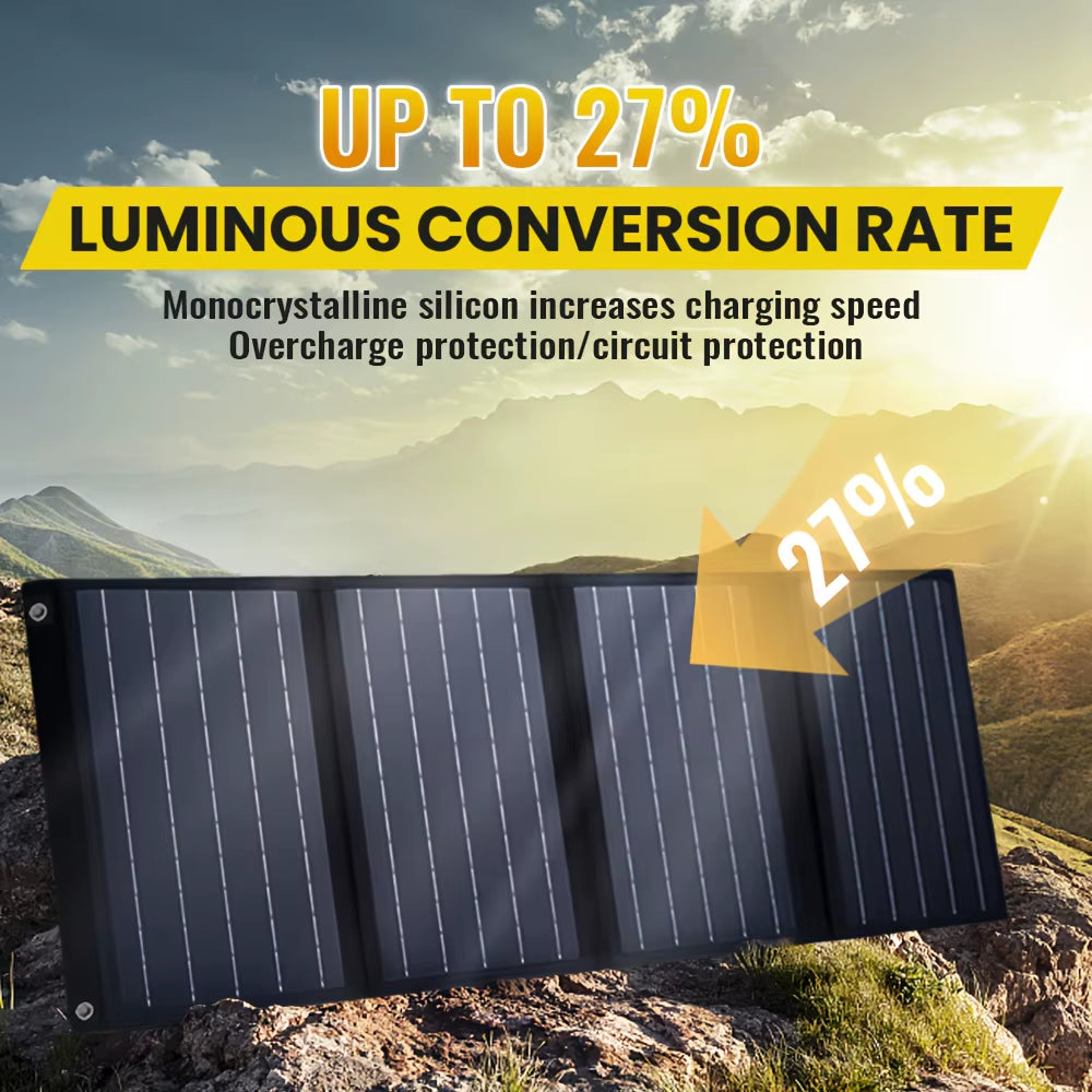 Solar Panel with USB 120W Outdoor Hiking and Camping Portable Battery Mobile Phone Charging Bank Charging Panel Waterproof